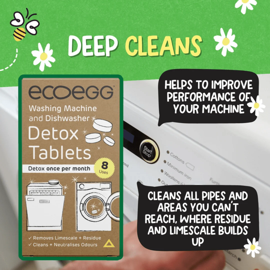 EcoEgg Detox Tablets for Washing Machines & Dishwashers - Image 3