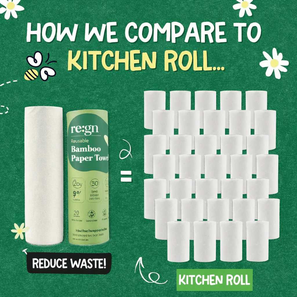 Reusable Bamboo Kitchen Towels - Image 3